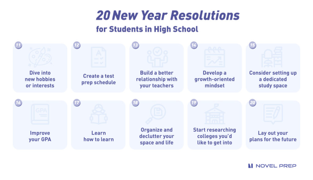 20 New Year Resolutions for Students in High School 11-20-points